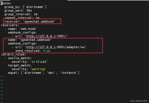 快速搭建服務監控體系 核心插件配置與企業微信告警實戰指南